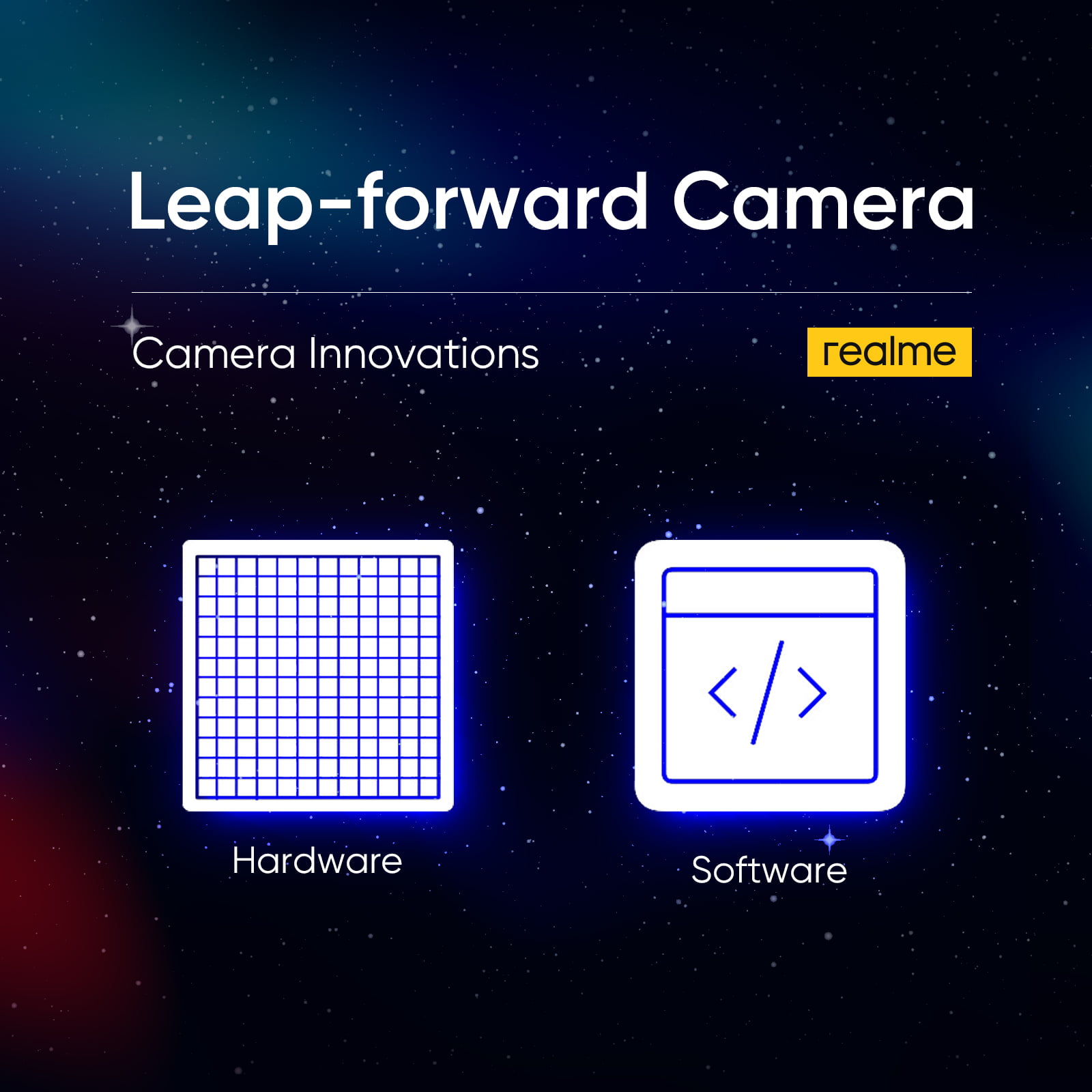 Telefoane cu camera de 108MP de la realme