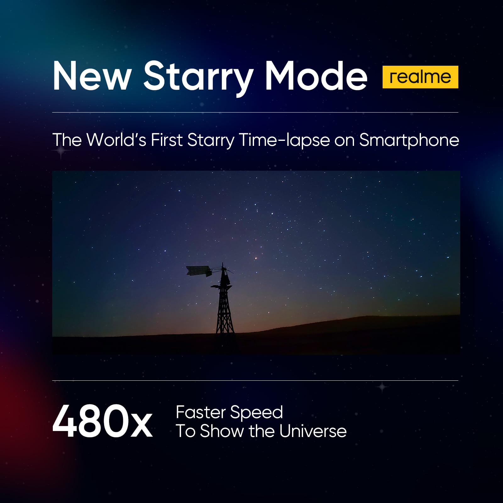 Telefoane cu camera de 108MP de la realme