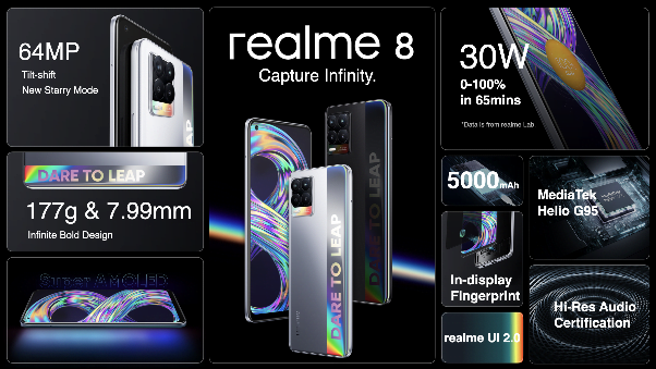 Noi telefoane de la realme, lansate in Romania