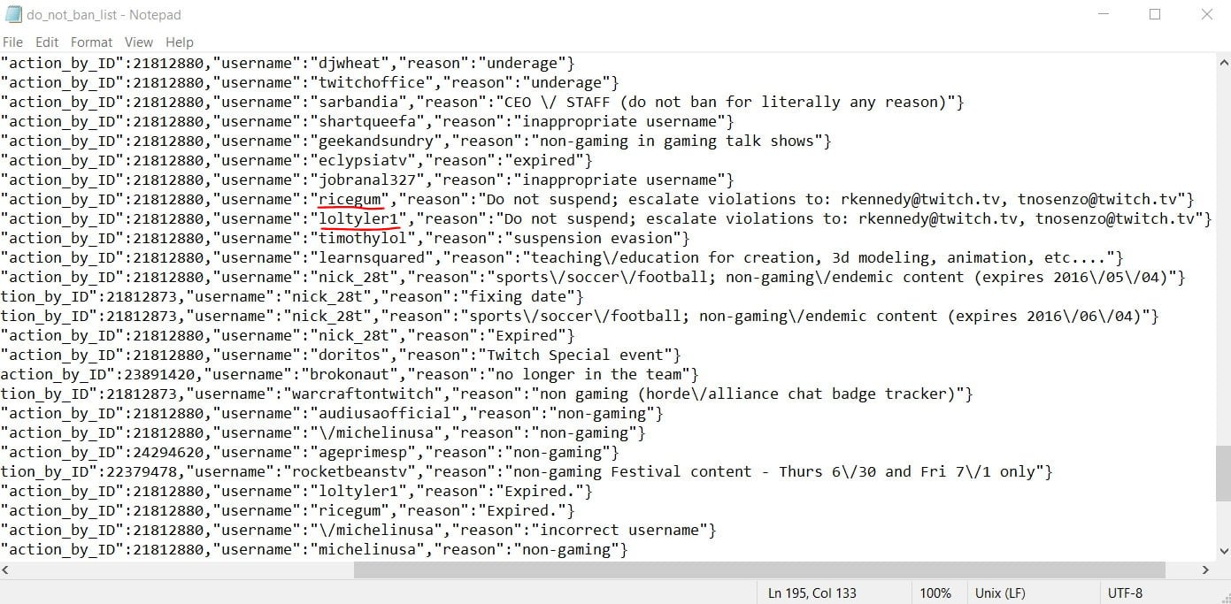 Twitch a avut o lista de streameri carora sa nu li se dea ban