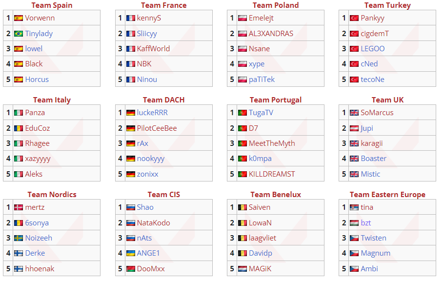 echipe blast spike nations
