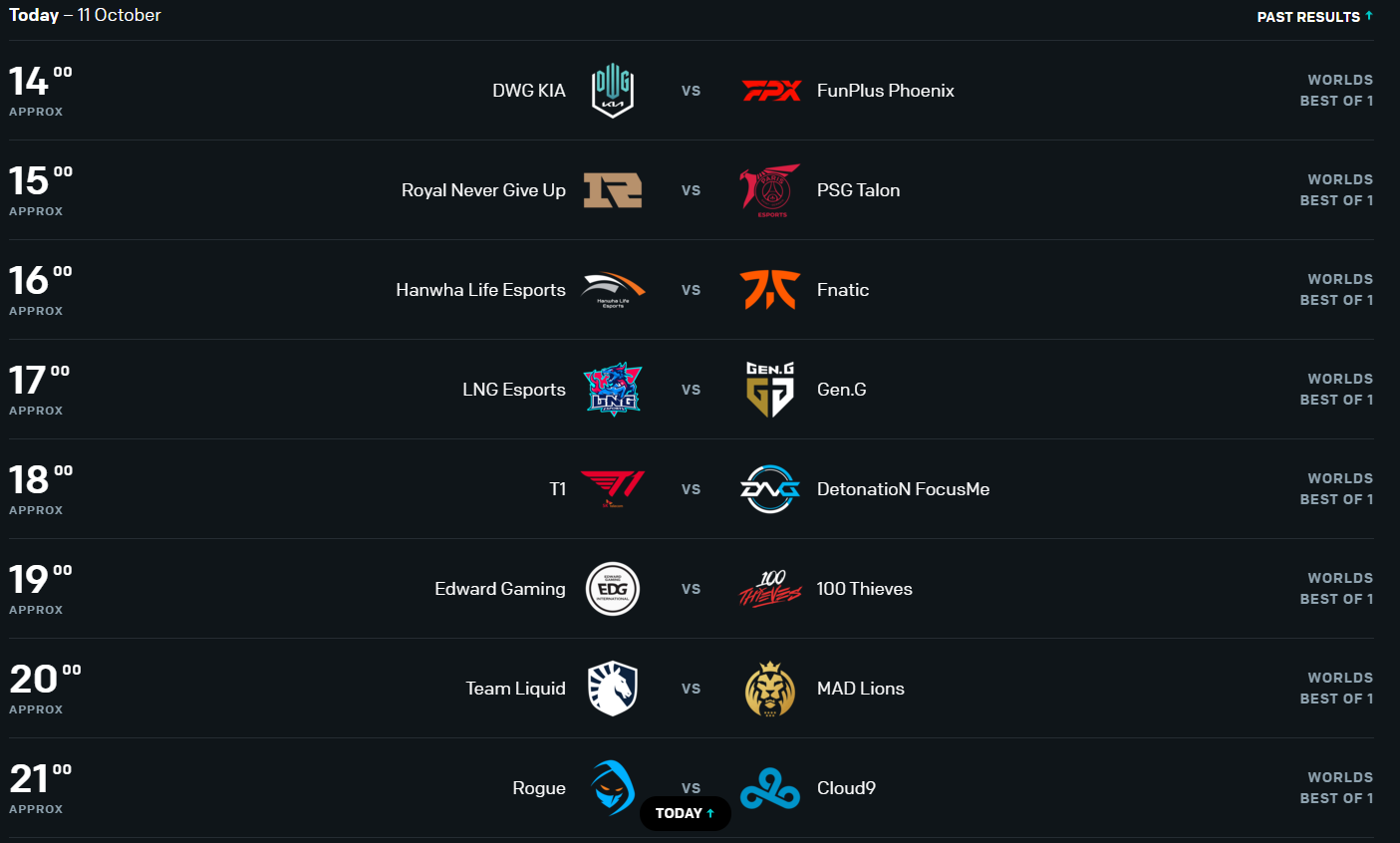 Astazi incepe Group Stage-ul League of Legends Worlds 2021