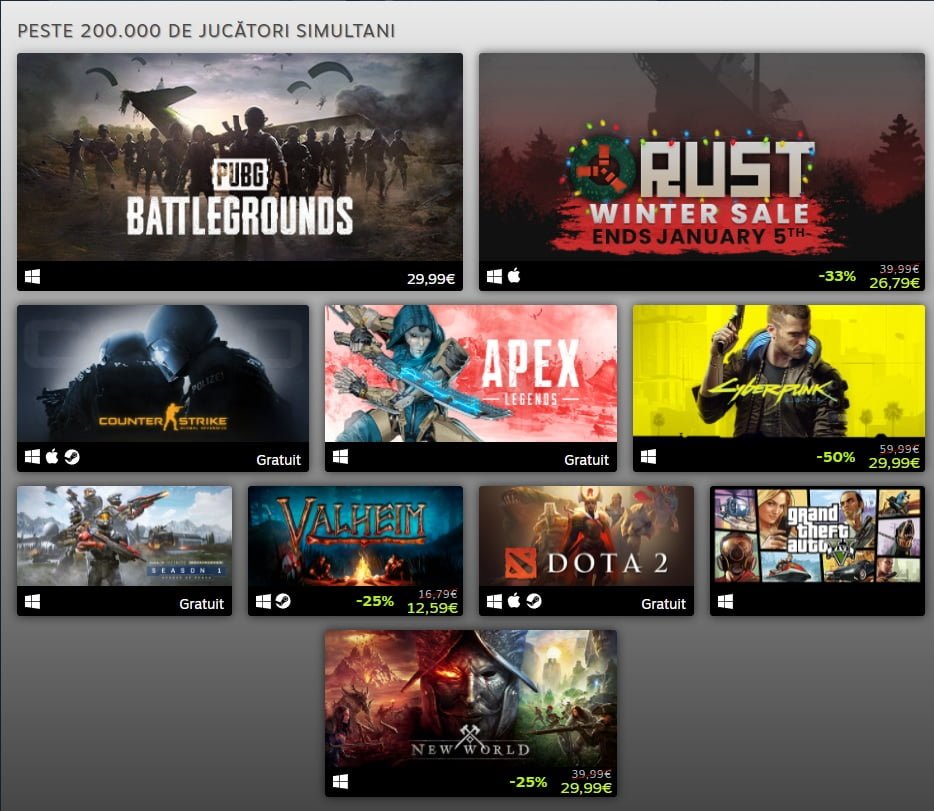 Best of Steam 2021 surprinde cele mai jucate si vandute jocuri