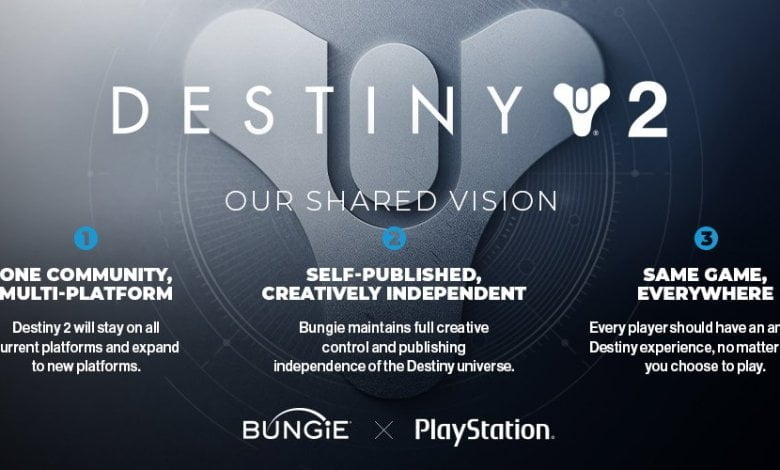Sony cumpara Bungie pentru $3.6 miliarde