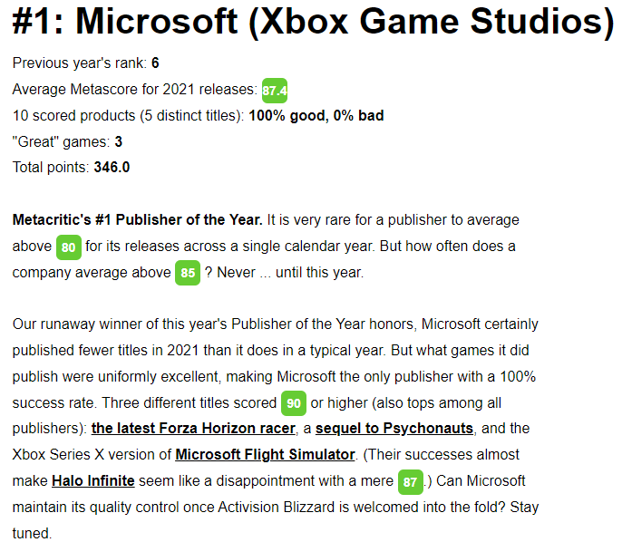 Metacritic numeste Microsoft Publisher of the Year