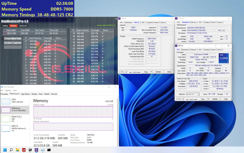 G.SKILL anunta o serie de DDR5 cu viteze pana la 7800