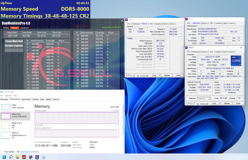 G.SKILL anunta o serie de DDR5 cu viteze pana la 7800