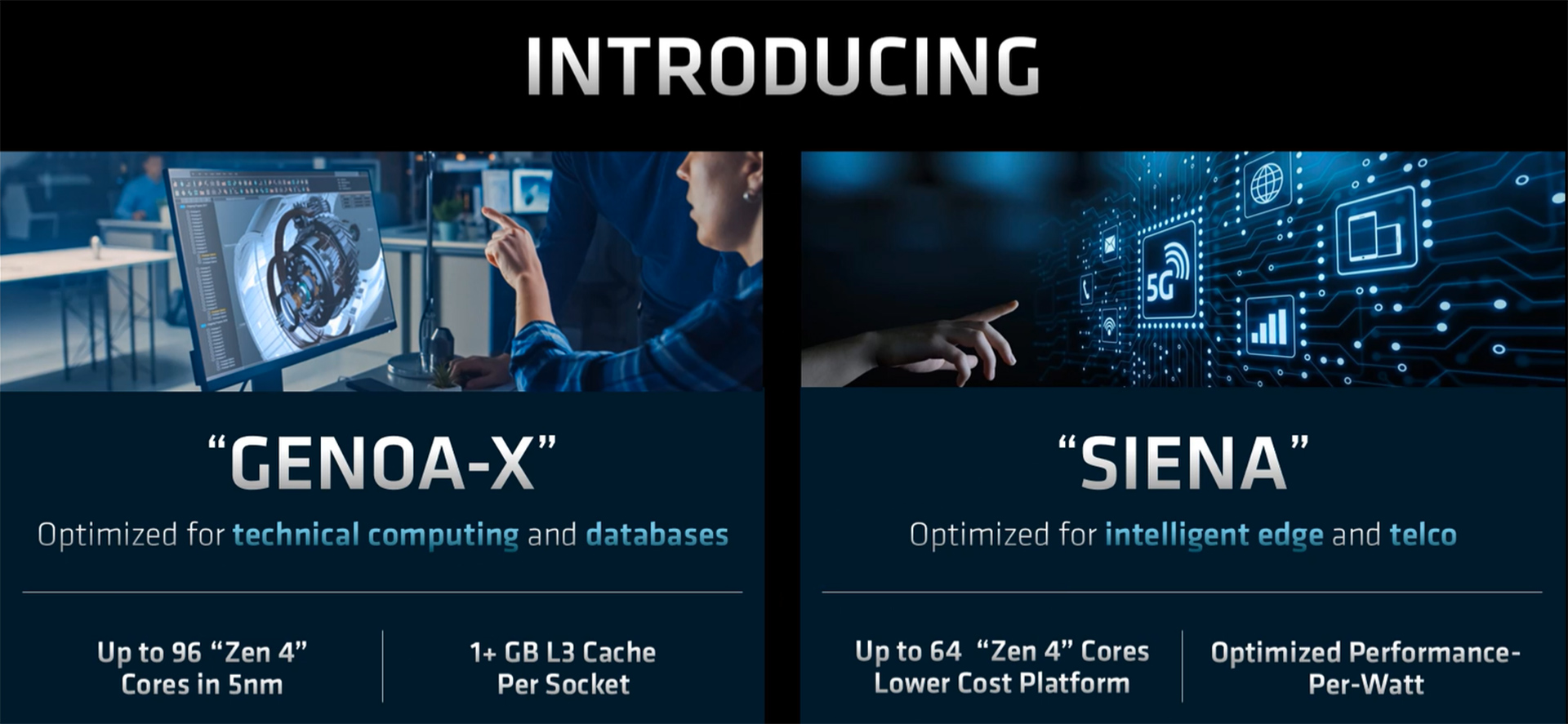 AMD lanseaza noua generatie EPYC in cadrul „together we advance_data centers”
